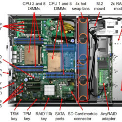 70DJ V4 CTO E