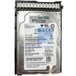 832984-001 - 1TB 7.2K 12G MDL SC SAS 2.5" HDD